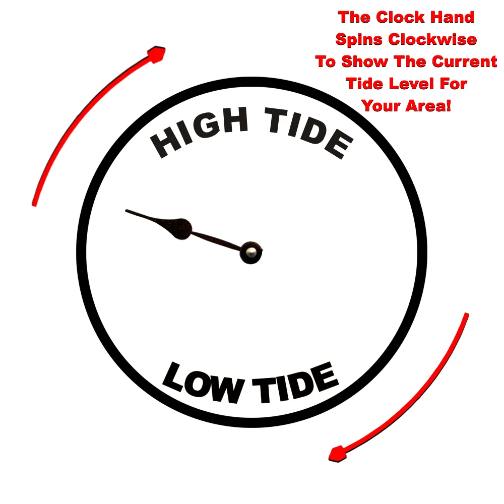 Tide Time and Moon Phase Clock