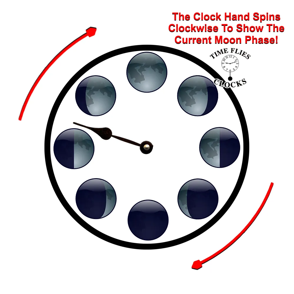 Tide Time and Moon Phase Clock